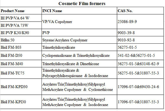 Acrilatos Copolímero Filme transparente incolor à base de água Ex-acrilatos Copolímero para cola de esmalte de unhas 25035-69-2