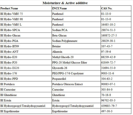 CAS 96702-03-3 Ectoína em pó Ativos hidratantes naturais Matéria-prima Anti-rugas Anti-envelhecimento