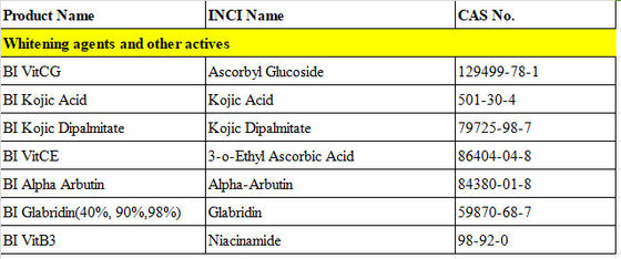 Agentes de clareamento da pele Ácido 3-O-etil ascórbico Ácido etil ascórbico Produção e aumento da elasticidade da pele Cas 86404-04-8